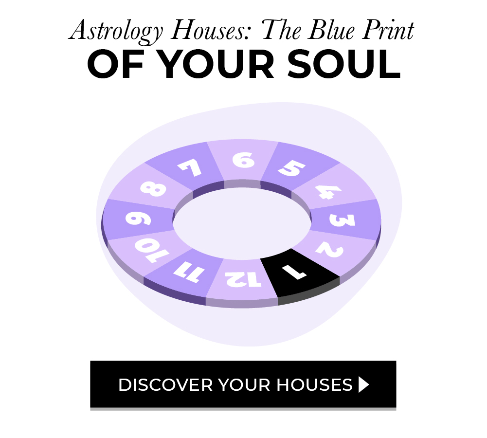 Free Birth Chart