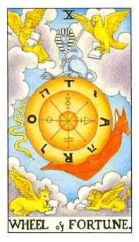 The Wheel of Fortune
